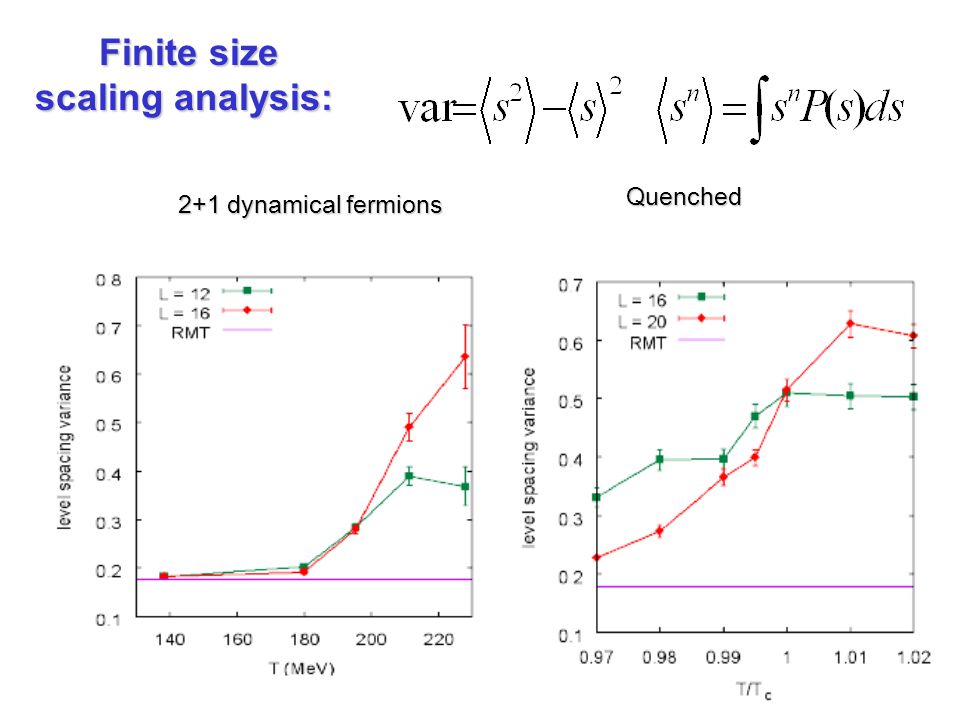 Finite size scaling analysis: Finite size scaling analysis: Quenched 2+1 dynamical fermions