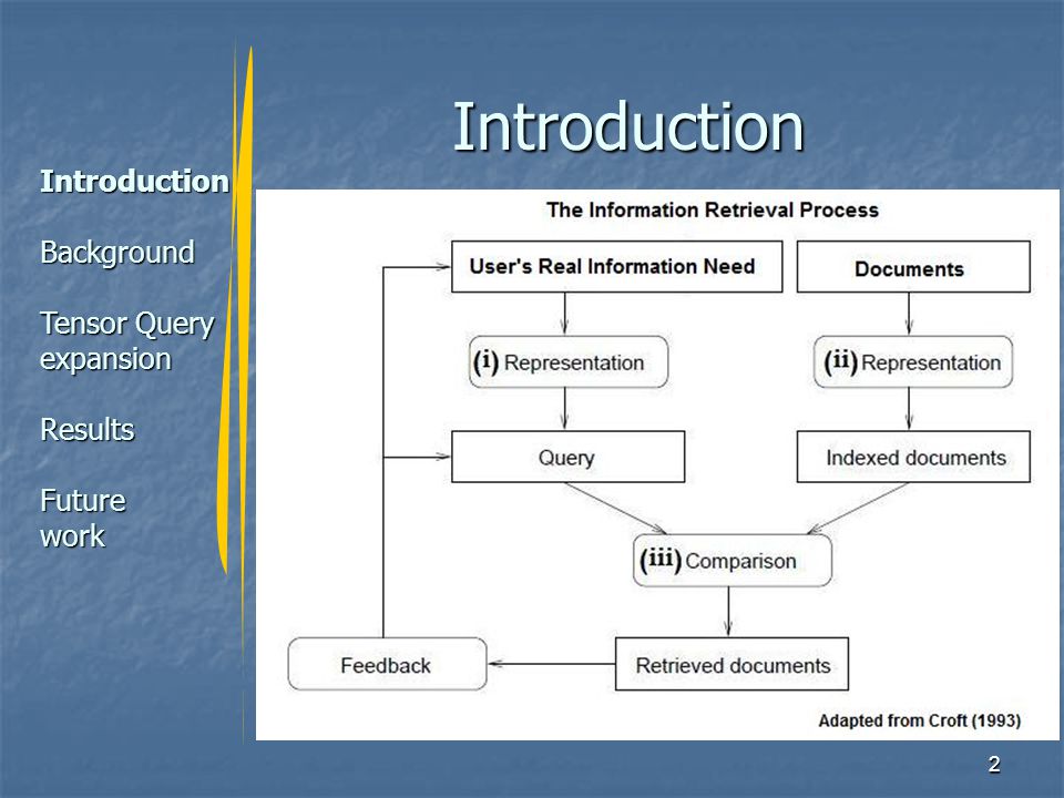 2 Introduction We use a formal model of word meaning to simulate cognitive processes used when a user formulates their query We use a formal model of word meaning to simulate cognitive processes used when a user formulates their query Use this approach for query expansion in an ad hoc retrieval task.