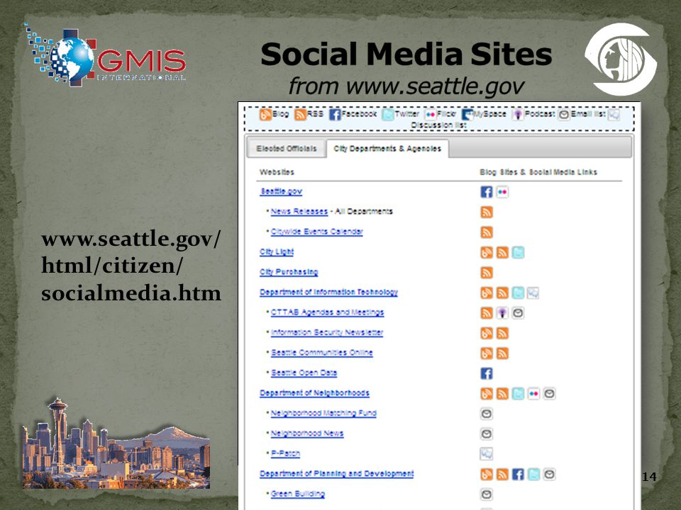 html/citizen/ socialmedia.htm 4 May 2011Bill Schrier, City of Seattle 14