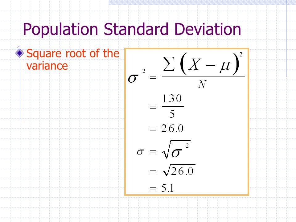 Population Standard Deviation Square root of the variance
