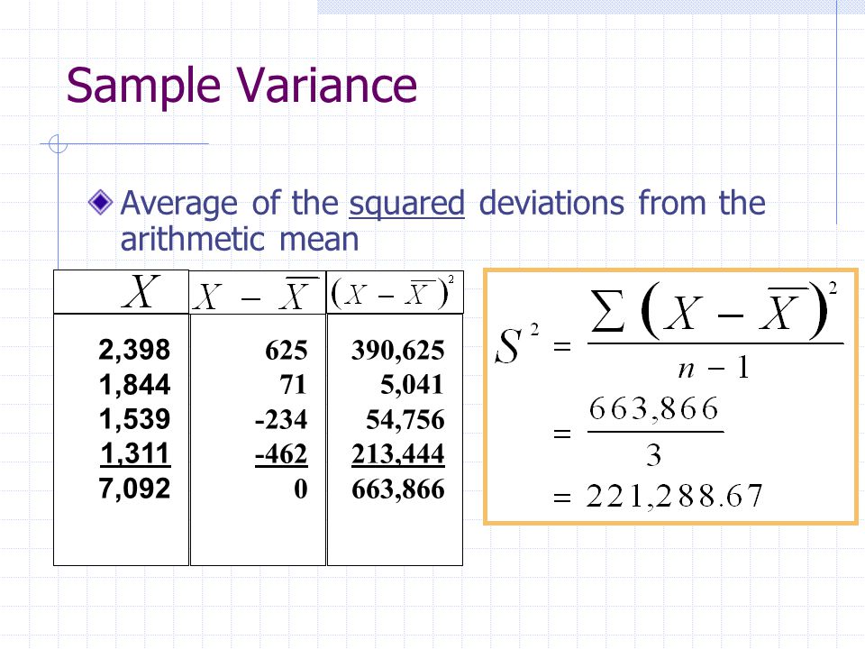 Sample Variance Average of the squared deviations from the arithmetic mean 2,398 1,844 1,539 1,311 7, ,625 5,041 54, , ,866