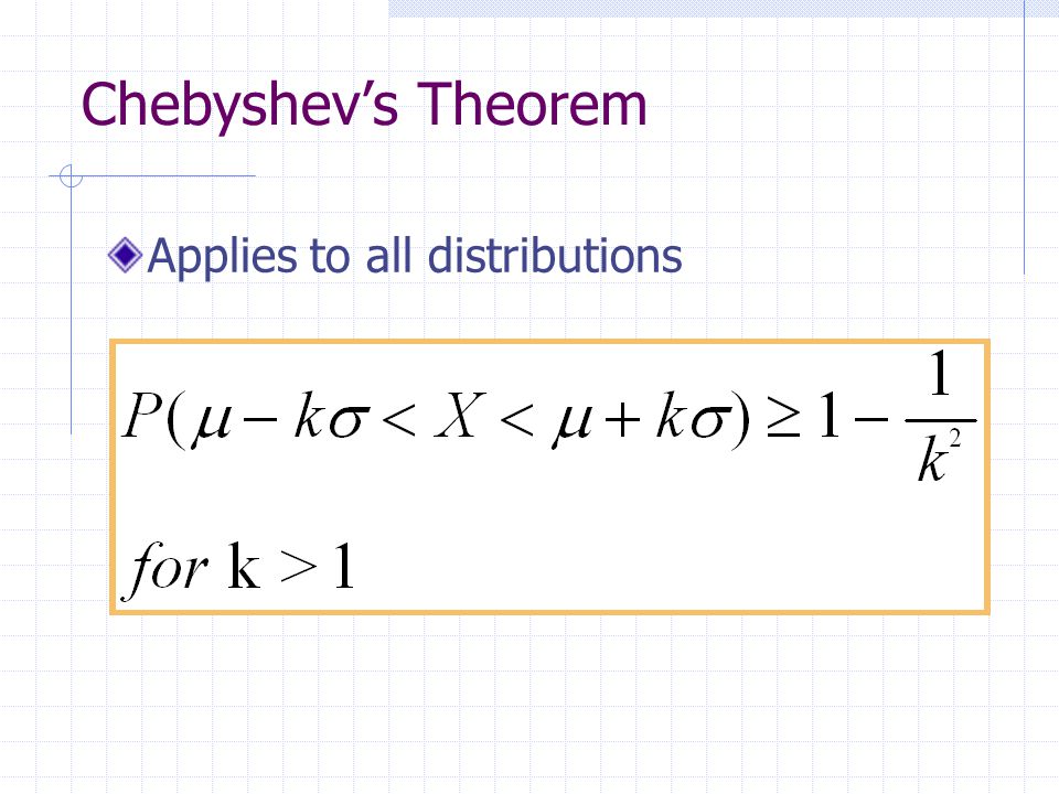 Chebyshev’s Theorem Applies to all distributions