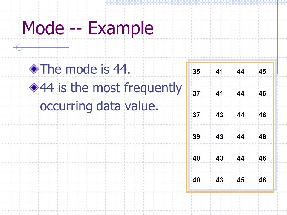 The mode is is the most frequently occurring data value.