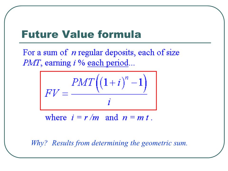 annuities the future value