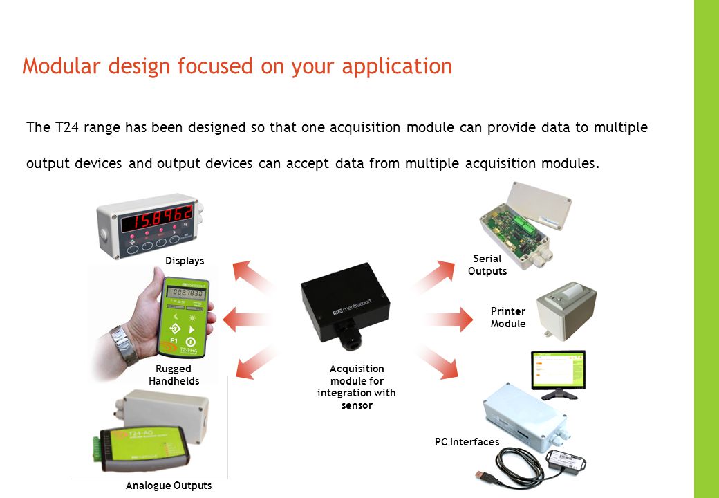 Modular design focused on your application The T24 range has been designed so that one acquisition module can provide data to multiple output devices and output devices can accept data from multiple acquisition modules.