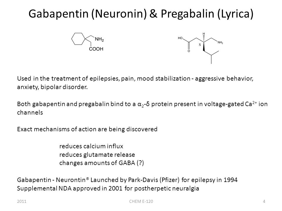 neurontin bipolar 2