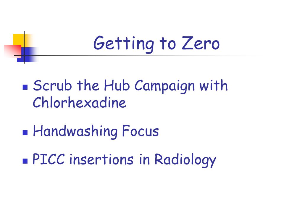 Getting to Zero Scrub the Hub Campaign with Chlorhexadine Handwashing Focus PICC insertions in Radiology
