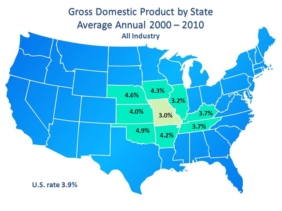 Gross Domestic Product by State Average Annual 2000 – 2010 Gross Domestic Product by State Average Annual 2000 – 2010 All Industry 4.6% 4.0% 4.9% 4.3% 3.2% 4.2% 3.7% 3.0% U.S.