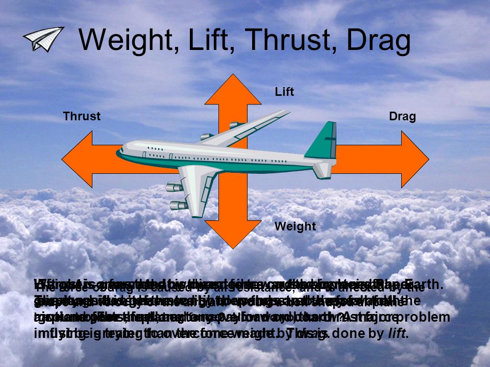 Weight, Lift, Thrust, Drag Weight Thrust Lift Drag Weight is a force that is directed toward the center of the Earth.