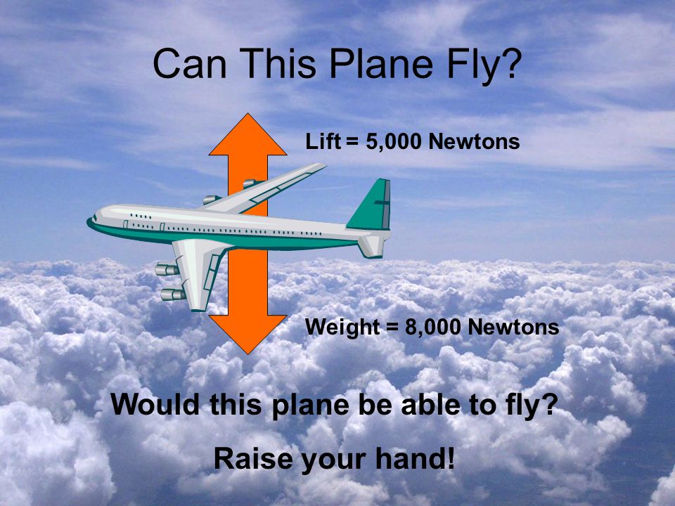Can This Plane Fly. Weight = 8,000 Newtons Lift = 5,000 Newtons Would this plane be able to fly.
