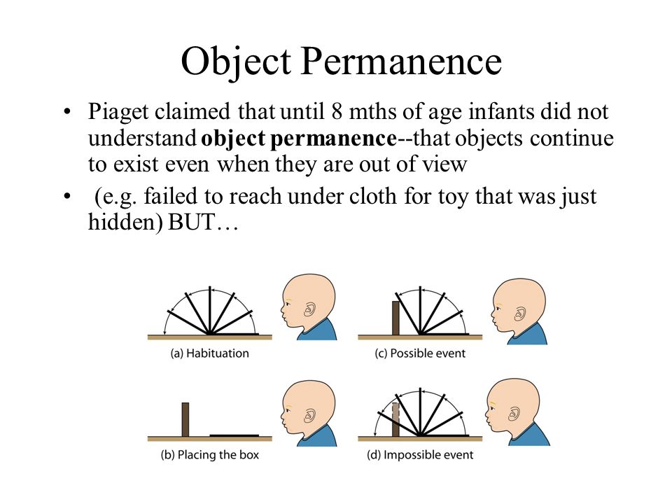 Object Permanence Piaget claimed that until 8 mths of age infants did not understand object permanence--that objects continue to exist even when they are out of view (e.g.