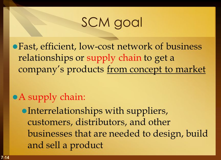 7-14 SCM goal Fast, efficient, low-cost network of business relationships or supply chain to get a company’s products from concept to market A supply chain: Interrelationships with suppliers, customers, distributors, and other businesses that are needed to design, build and sell a product