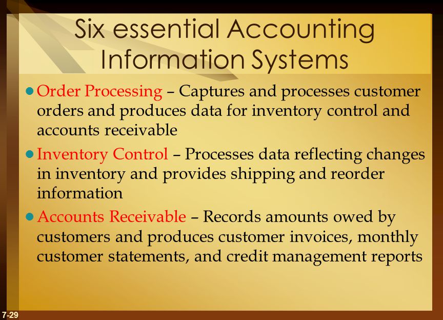 7-29 Six essential Accounting Information Systems Order Processing – Captures and processes customer orders and produces data for inventory control and accounts receivable Inventory Control – Processes data reflecting changes in inventory and provides shipping and reorder information Accounts Receivable – Records amounts owed by customers and produces customer invoices, monthly customer statements, and credit management reports