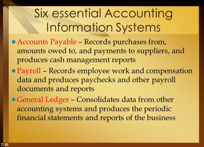 7-30 Six essential Accounting Information Systems Accounts Payable – Records purchases from, amounts owed to, and payments to suppliers, and produces cash management reports Payroll – Records employee work and compensation data and produces paychecks and other payroll documents and reports General Ledger – Consolidates data from other accounting systems and produces the periodic financial statements and reports of the business