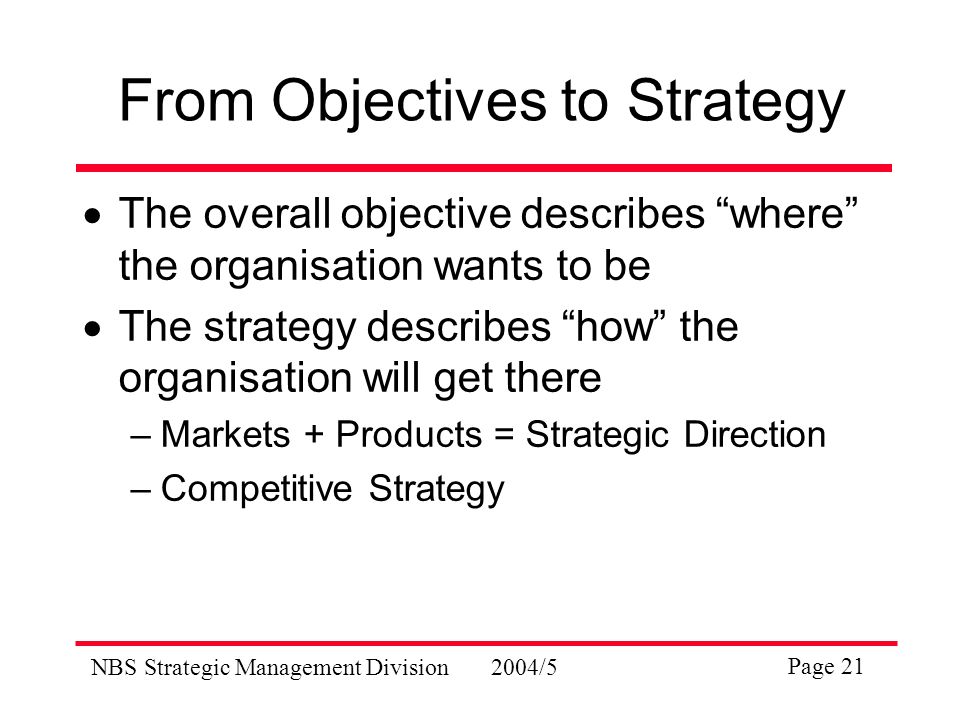 NBS Strategic Management Division2004/5 Page 21 From Objectives to Strategy  The overall objective describes where the organisation wants to be  The strategy describes how the organisation will get there –Markets + Products = Strategic Direction –Competitive Strategy