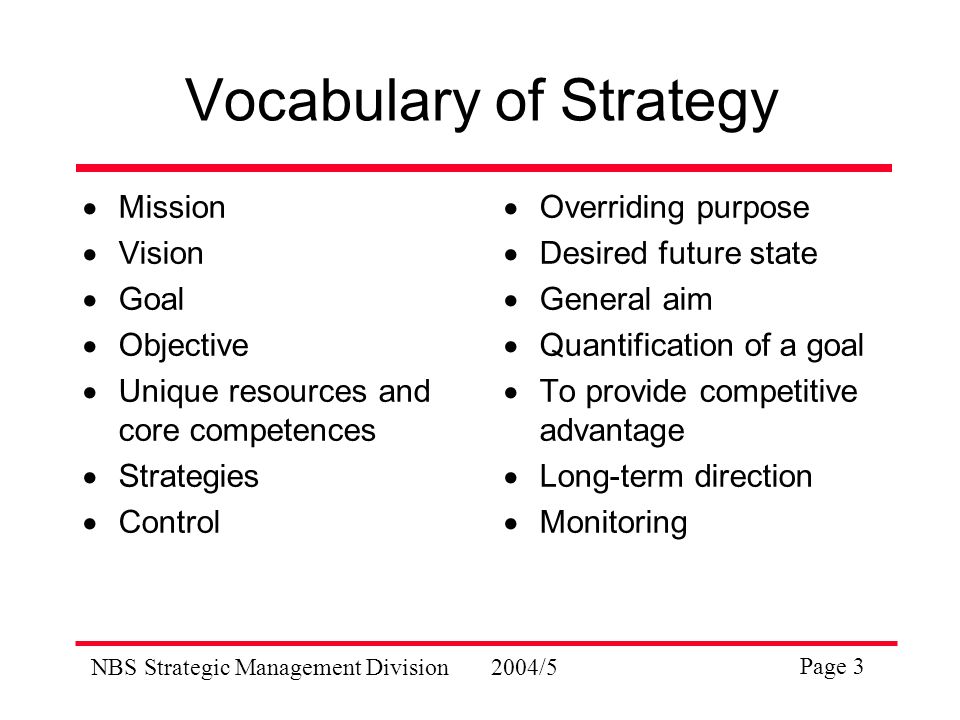 NBS Strategic Management Division2004/5 Page 3 Vocabulary of Strategy  Mission  Vision  Goal  Objective  Unique resources and core competences  Strategies  Control  Overriding purpose  Desired future state  General aim  Quantification of a goal  To provide competitive advantage  Long-term direction  Monitoring