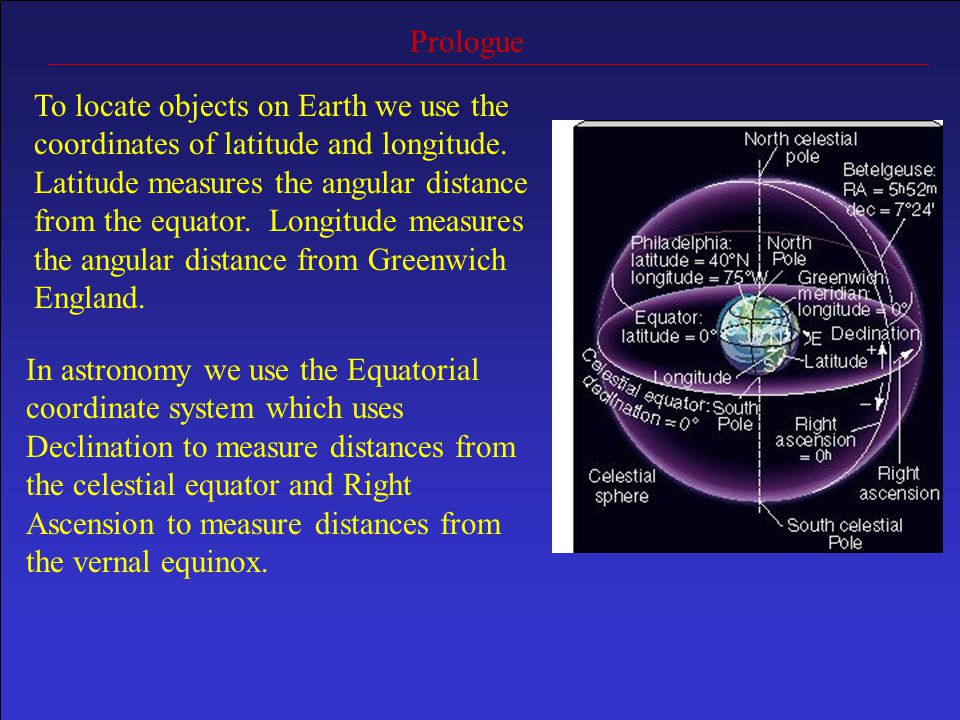 Prologue To locate objects on Earth we use the coordinates of latitude and longitude.