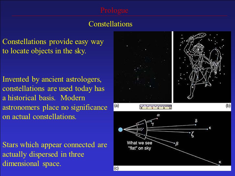 Prologue Constellations Constellations provide easy way to locate objects in the sky.