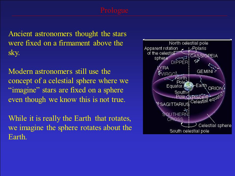 Prologue Ancient astronomers thought the stars were fixed on a firmament above the sky.
