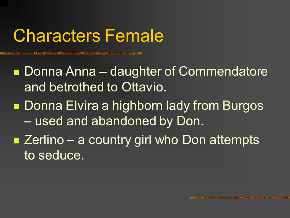 Characters Female Donna Anna – daughter of Commendatore and betrothed to Ottavio.