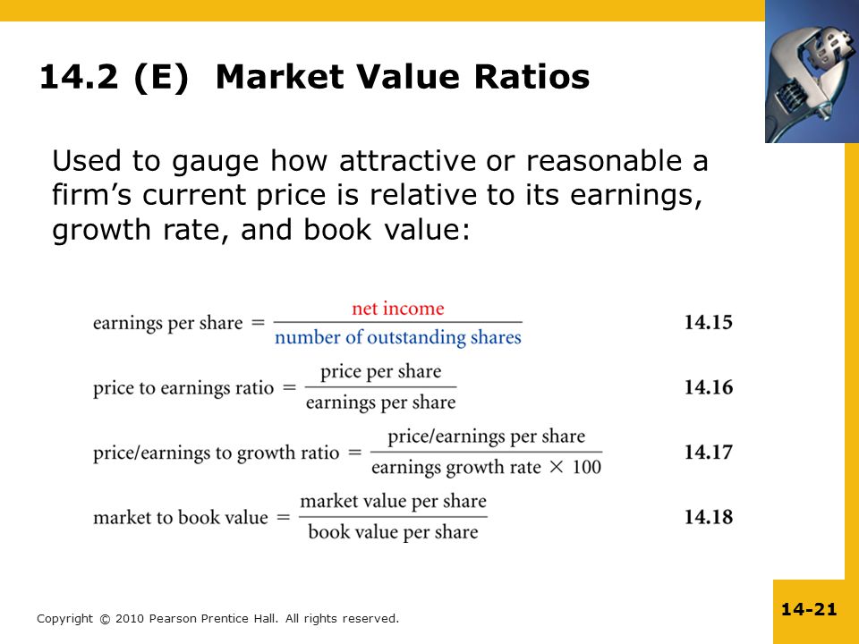 Per value. Market value per share формула. Market capitalization формула. Market Price per share формула. Price to earnings формула.