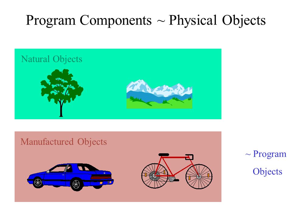 Manufactured ObjectsNatural Objects Program Components ~ Physical Objects ~ Program Objects