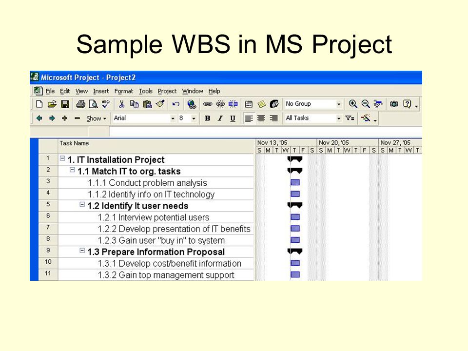 Sample WBS in MS Project
