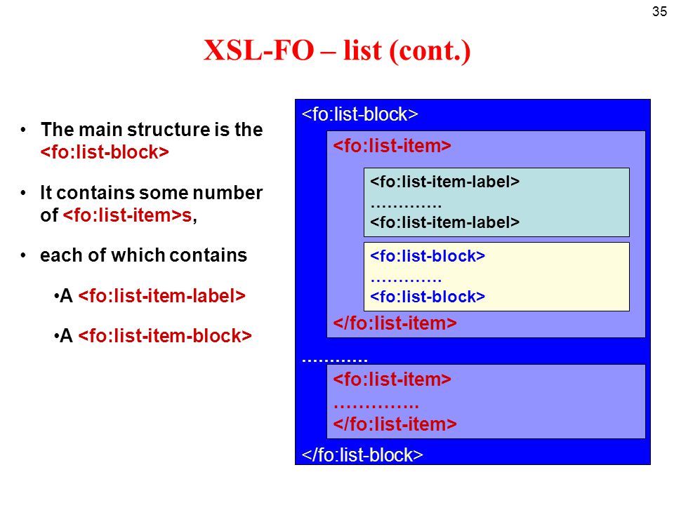 Object format. Язык xsl. Block list. Xsl 3. To Fo list примеры.