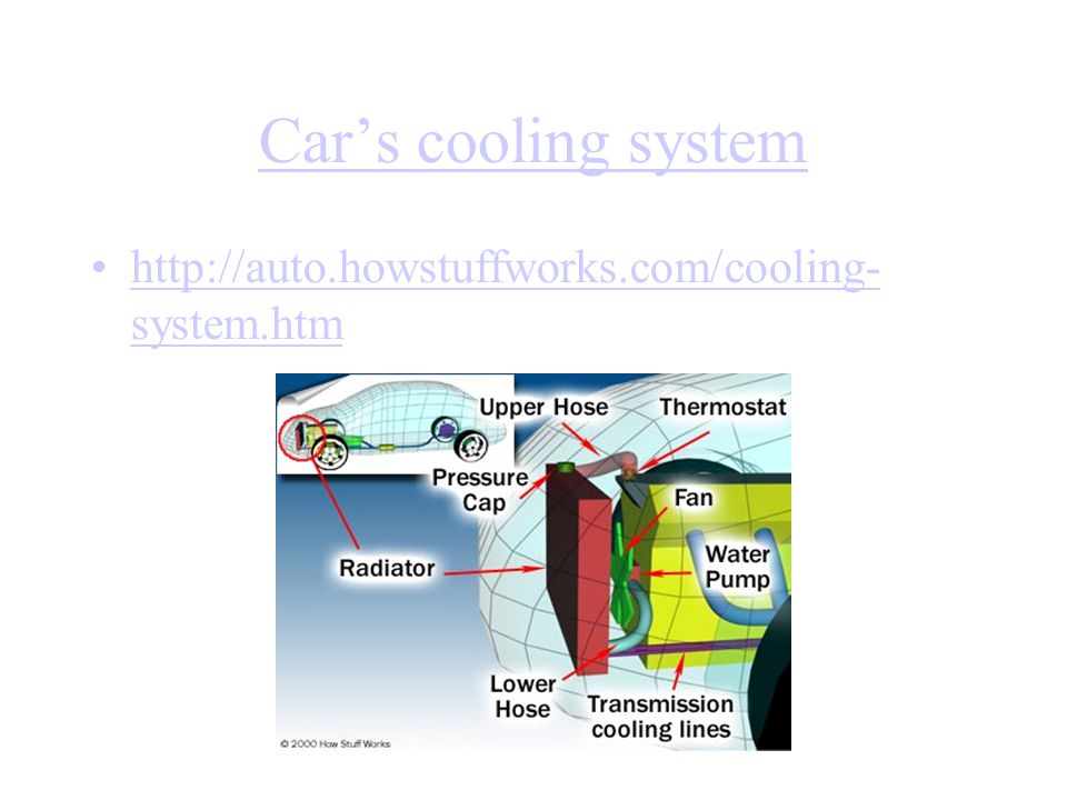 Car’s cooling system   system.htmhttp://auto.howstuffworks.com/cooling- system.htm