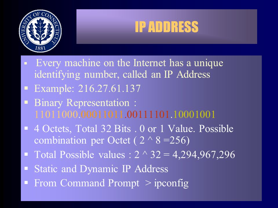 IP ADDRESS  Every machine on the Internet has a unique identifying number, called an IP Address  Example:  Binary Representation :  4 Octets, Total 32 Bits.