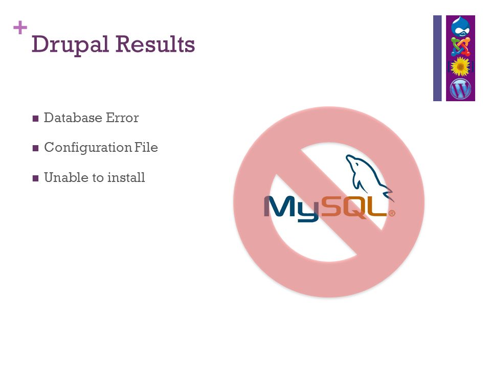 + Drupal Results Database Error Configuration File Unable to install