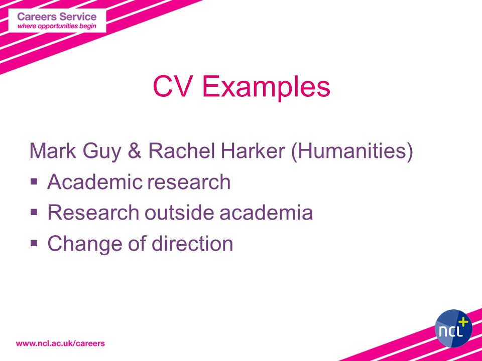 CV Examples Mark Guy & Rachel Harker (Humanities)  Academic research  Research outside academia  Change of direction