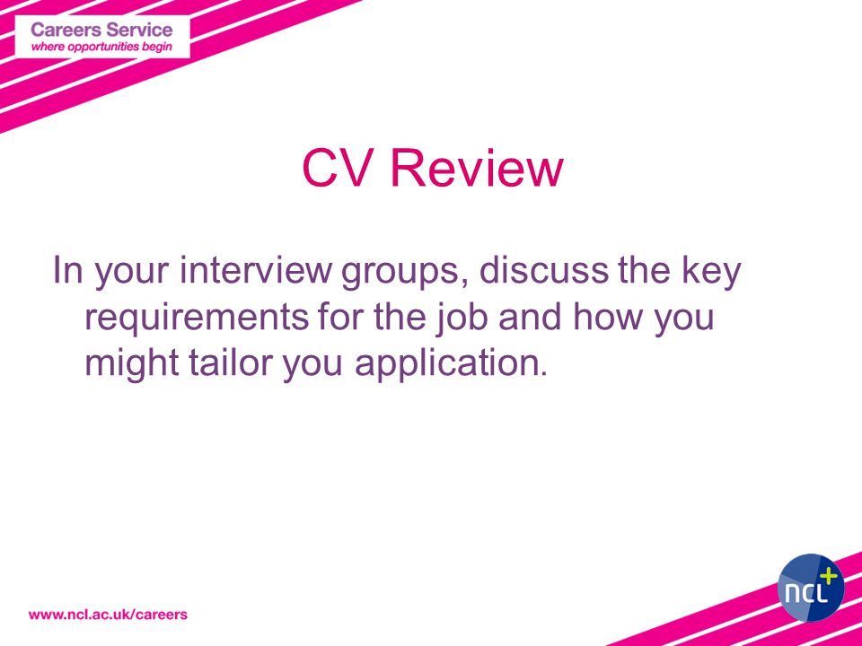 CV Review In your interview groups, discuss the key requirements for the job and how you might tailor you application.