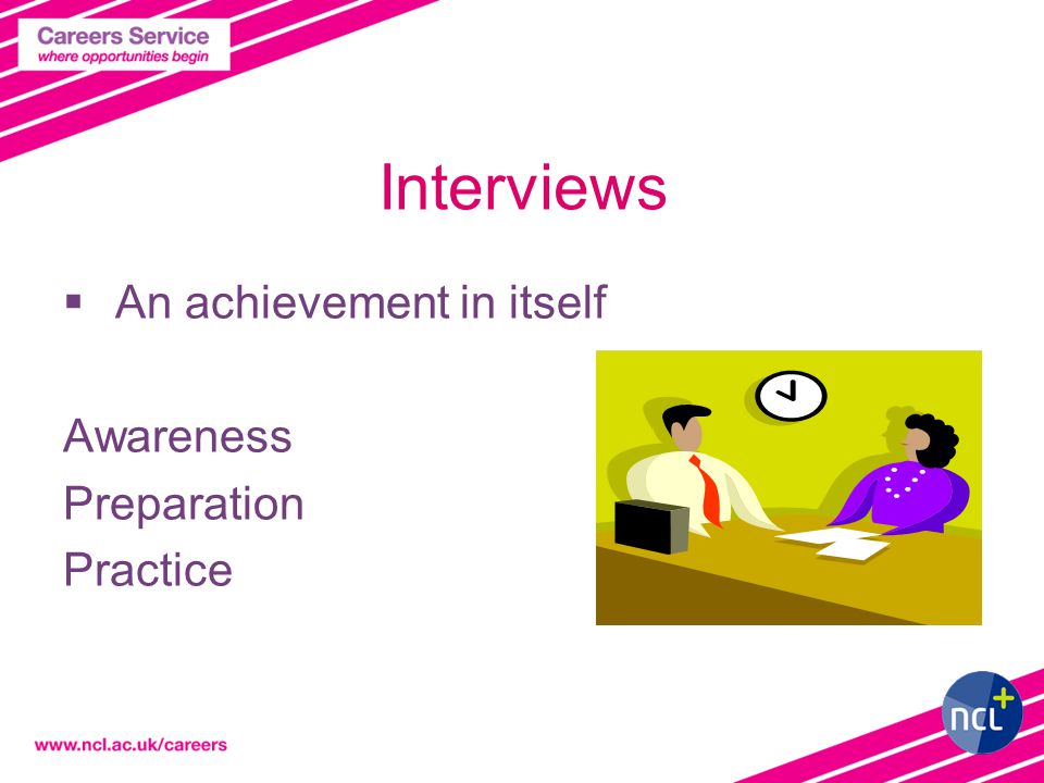 Interviews  An achievement in itself Awareness Preparation Practice