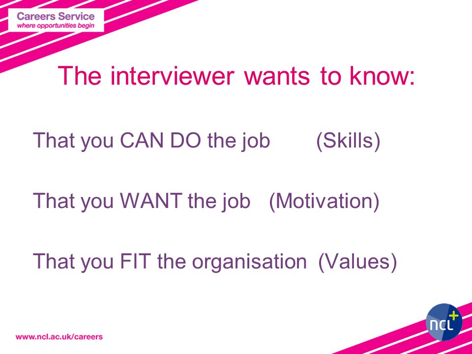 The interviewer wants to know: That you CAN DO the job (Skills) That you WANT the job (Motivation) That you FIT the organisation (Values)