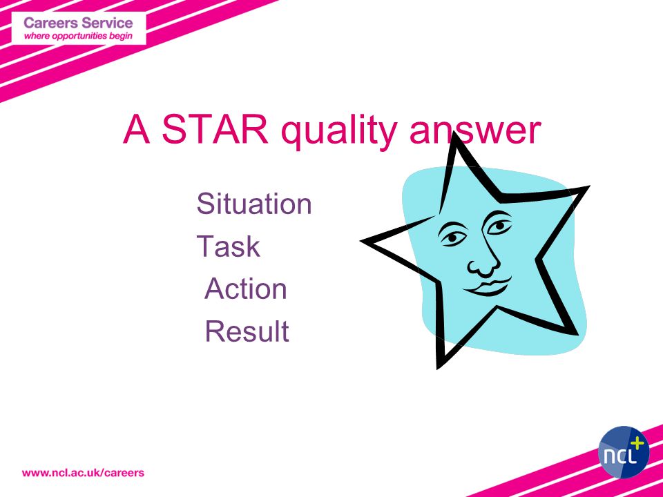 A STAR quality answer Situation Task Action Result