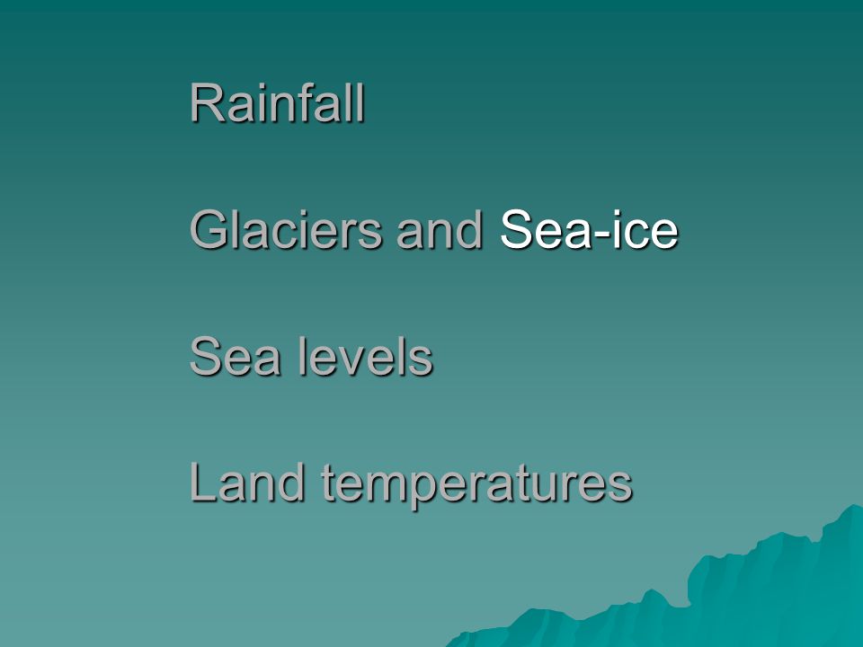 Rainfall Glaciers and Sea-ice Sea levels Land temperatures
