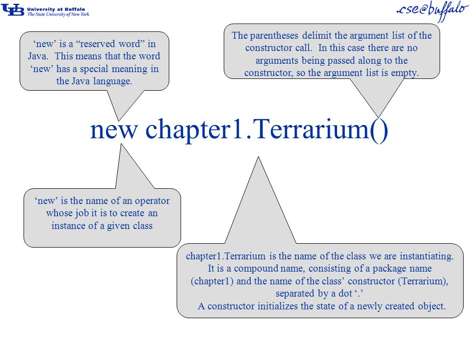 Where Do Objects Come From Objects Are Instances Of Classes We Instantiate Classes E G New Chapter1 Terrarium There Are Three Parts To This Expression Ppt Download