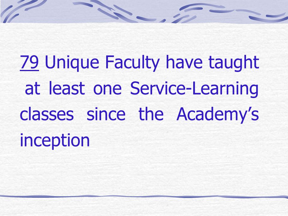 79 Unique Faculty have taught at least one Service-Learning classes since the Academy’s inception
