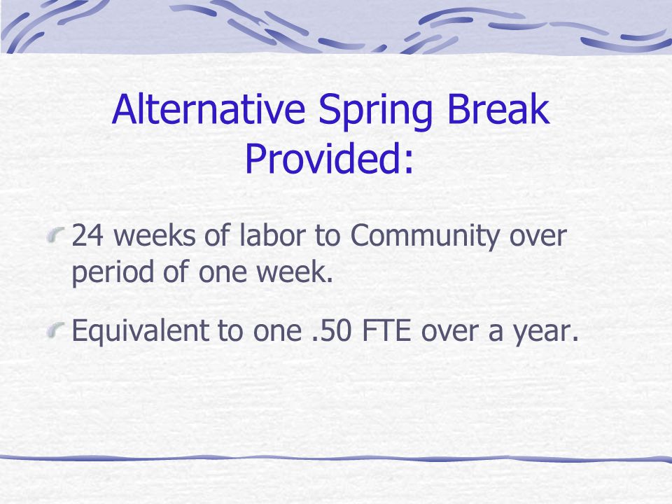Alternative Spring Break Provided: 24 weeks of labor to Community over period of one week.
