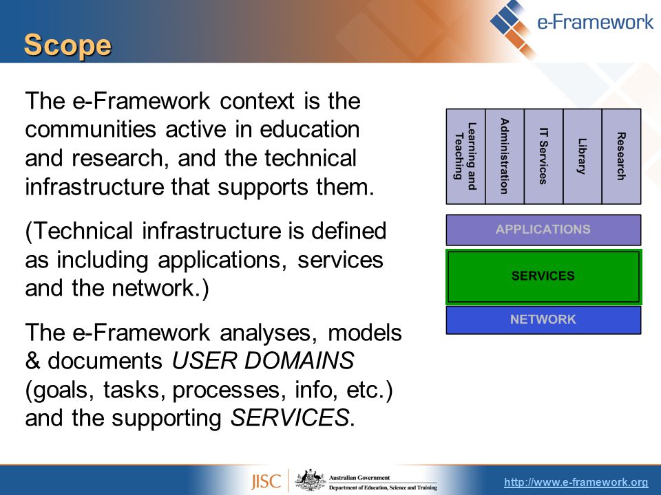 The e-Framework context is the communities active in education and research, and the technical infrastructure that supports them.