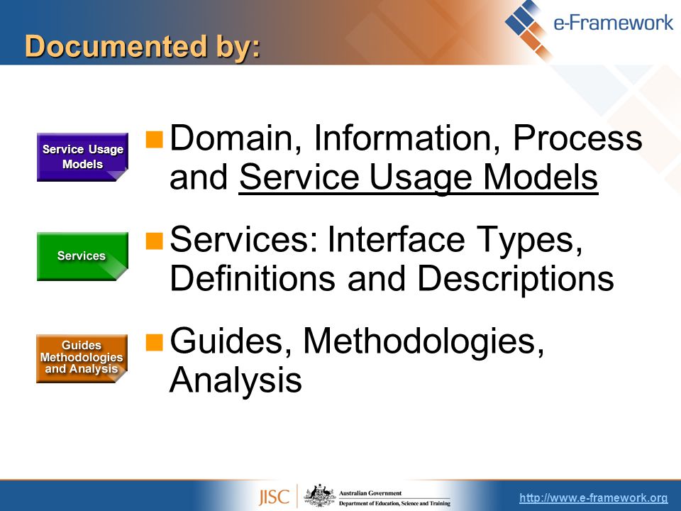 Documented by: Domain, Information, Process and Service Usage Models Services: Interface Types, Definitions and Descriptions Guides, Methodologies, Analysis Service Usage Models