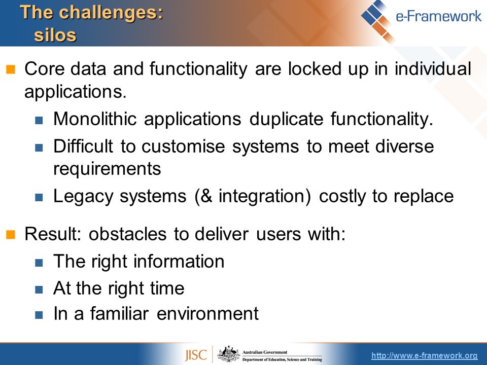 The challenges: silos Core data and functionality are locked up in individual applications.