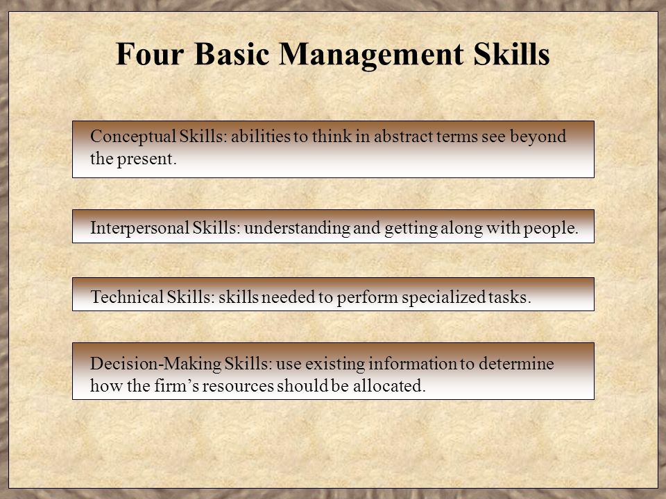 Four Basic Management Skills Technical Skills: skills needed to perform specialized tasks.
