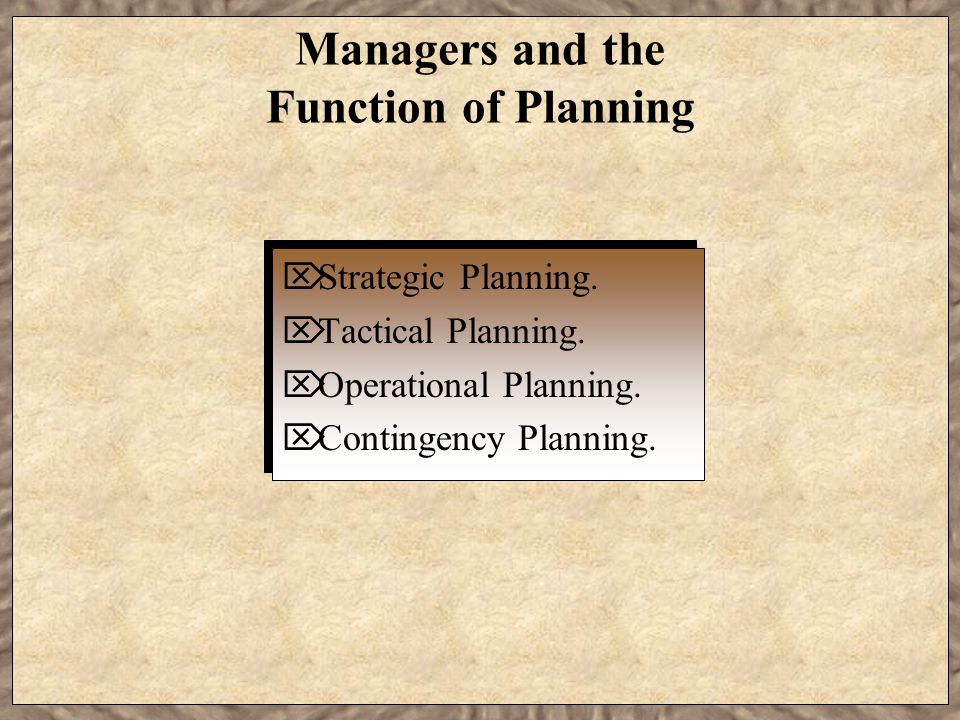Managers and the Function of Planning  Strategic Planning.