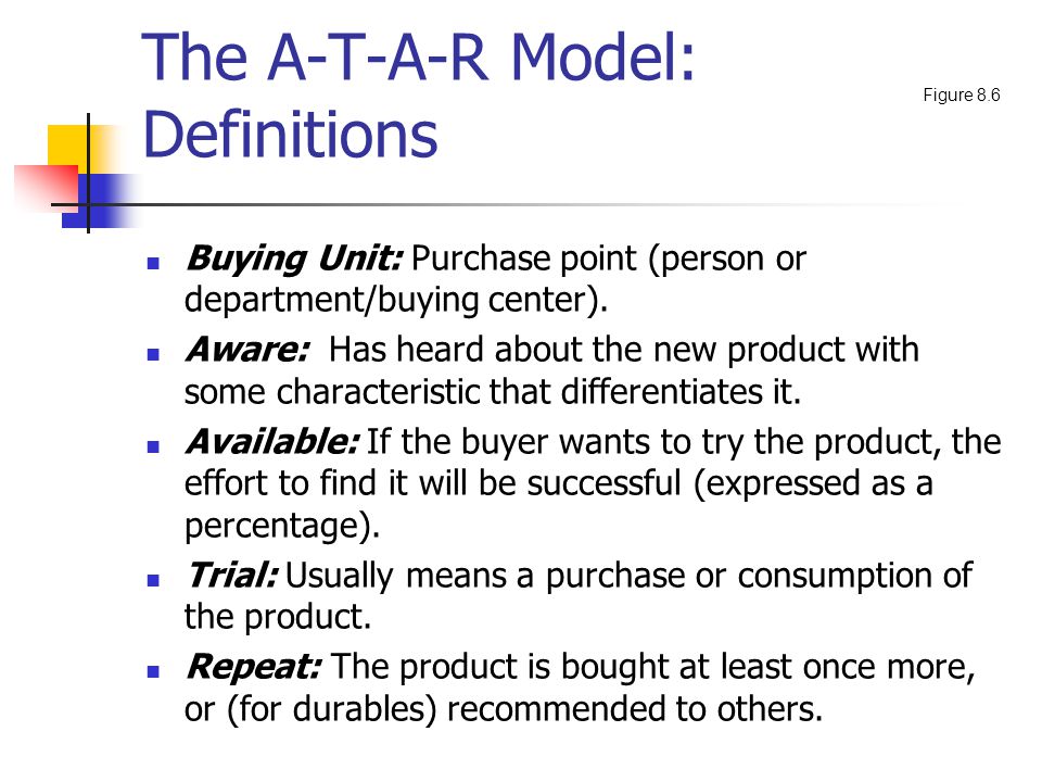 The A-T-A-R Model: Definitions Buying Unit: Purchase point (person or department/buying center).