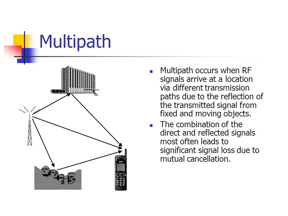 Multipath Multipath occurs when RF signals arrive at a location via different transmission paths due to the reflection of the transmitted signal from fixed and moving objects.