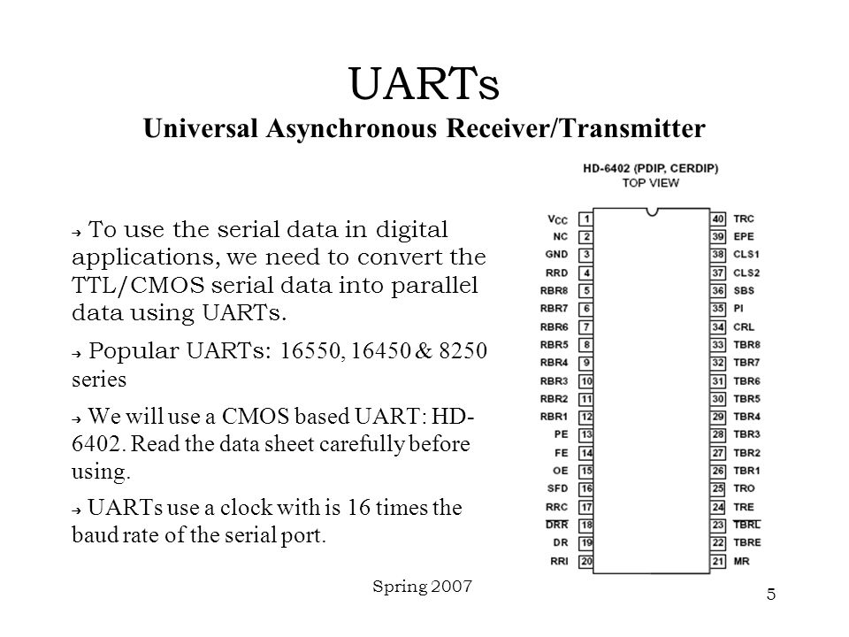 8250 uart datasheet