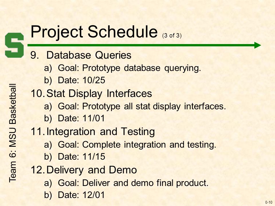 0-10 Project Schedule (3 of 3) 9.Database Queries a)Goal: Prototype database querying.