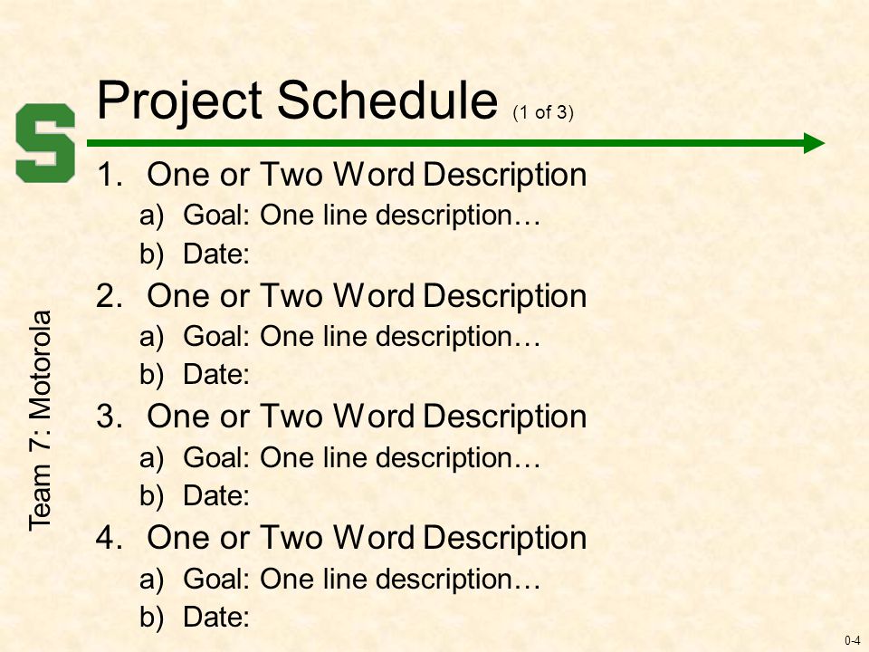 0-4 Project Schedule (1 of 3) 1.One or Two Word Description a)Goal: One line description… b)Date: 2.One or Two Word Description a)Goal: One line description… b)Date: 3.One or Two Word Description a)Goal: One line description… b)Date: 4.One or Two Word Description a)Goal: One line description… b)Date: Team 7: Motorola